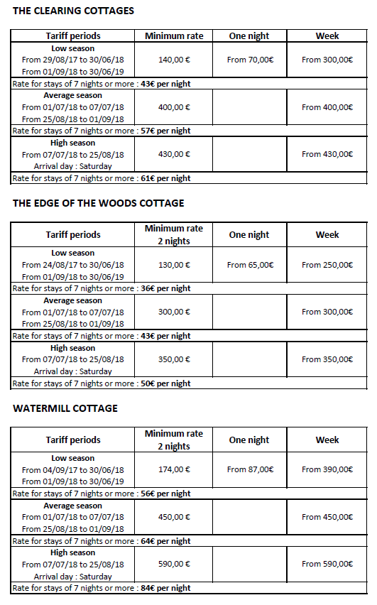 pricing-cottages